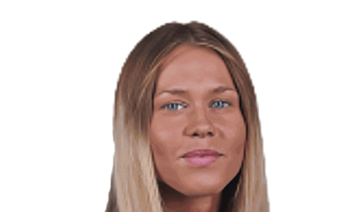 Sylwia Bzdak